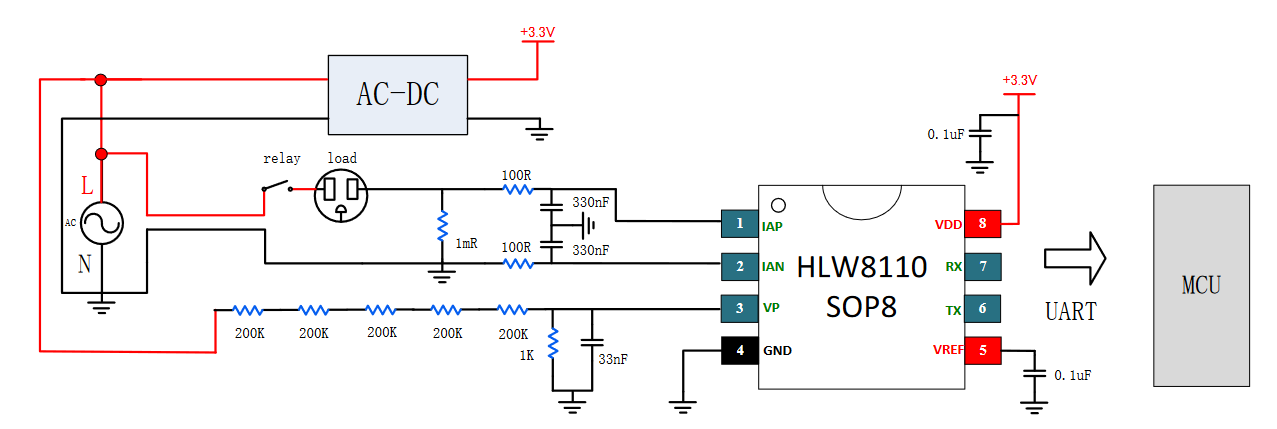 HLW8100_application