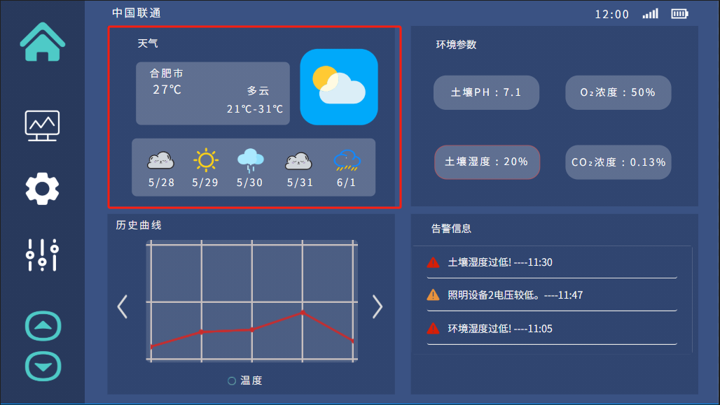 Weather_Column