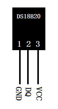 DS18B20